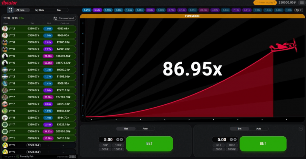 Casino Online Estrela Bet Aviator.