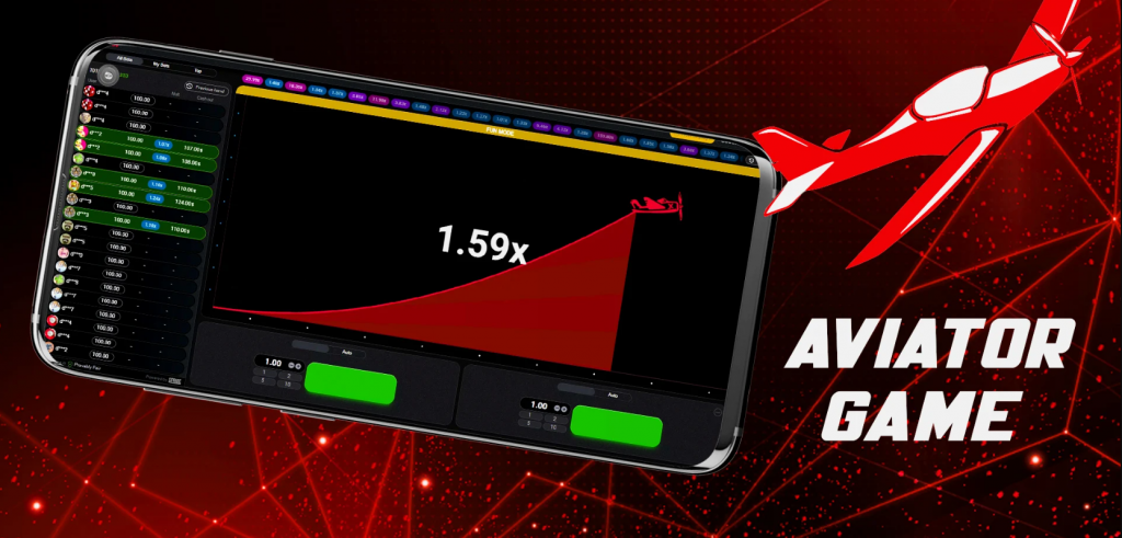 Aviator Game Magicbet777.