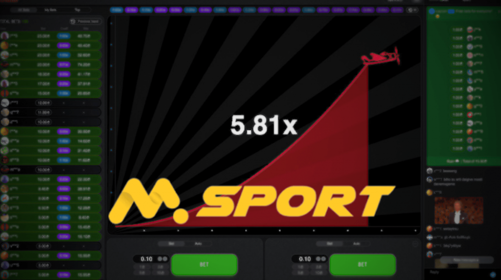 MSport Casino Aviator Review.