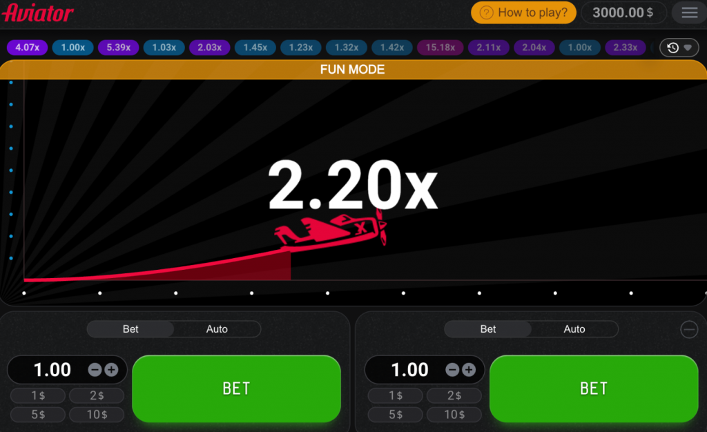 Bet9ja Aviator Game Rules.